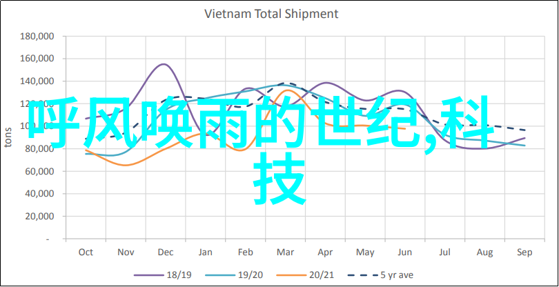 设计房子装修我的梦想之家