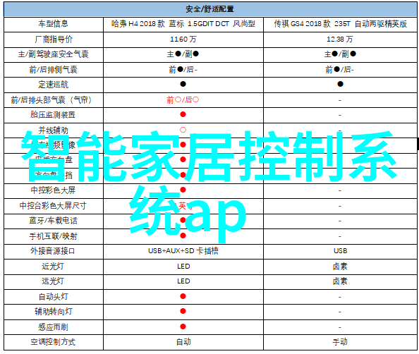 成都装修设计 - 悠然居融合传统与现代的成都家居装饰风格探索