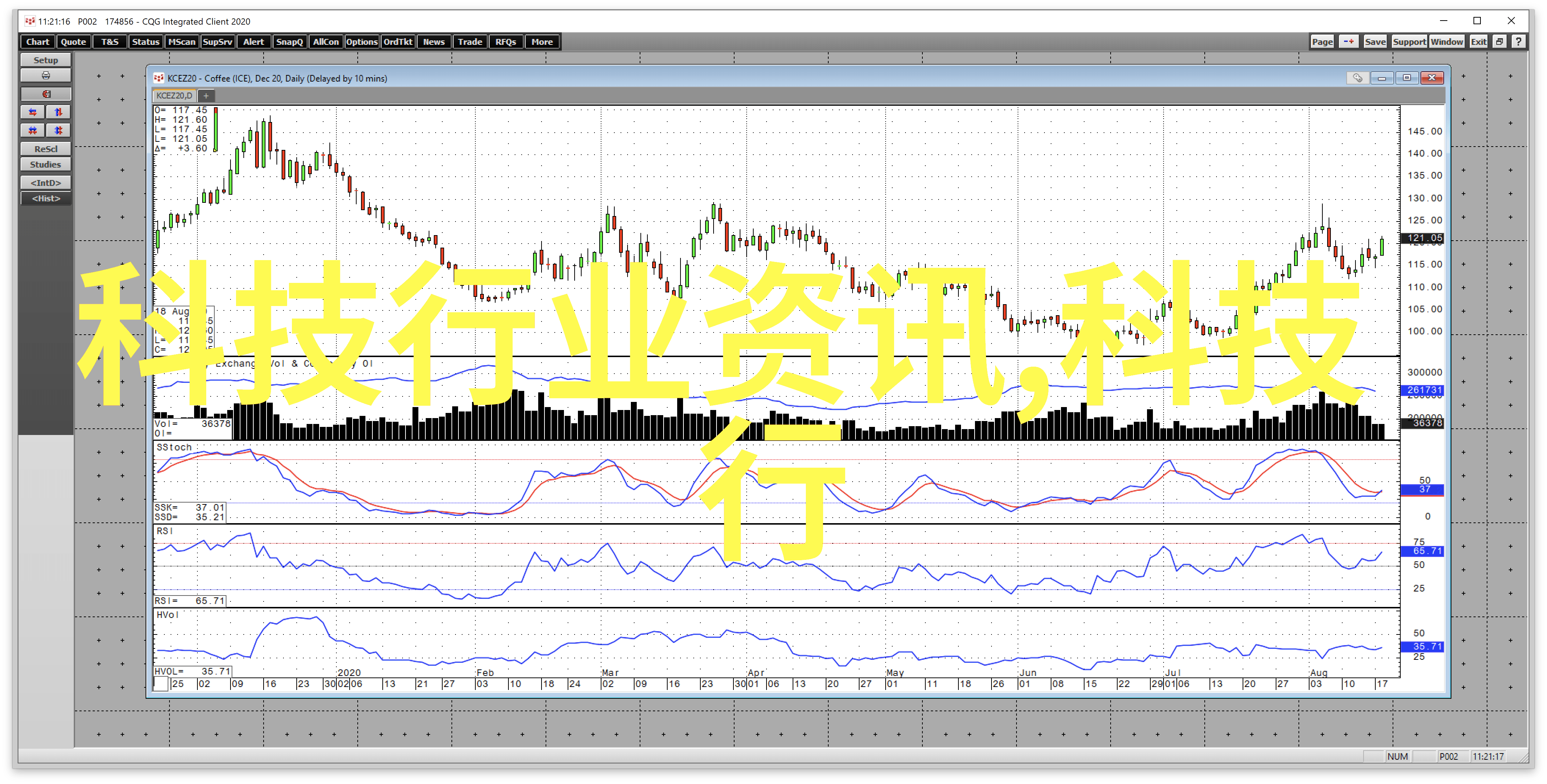 工业微波炉我是如何用它烤出超级美味的工作午餐