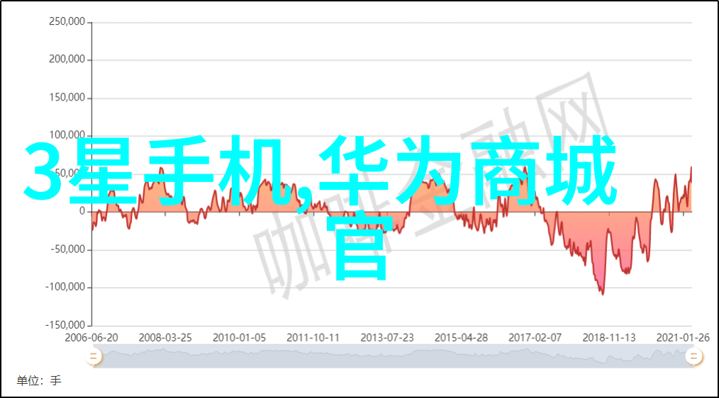 水电维修费用明细表揭秘家中每滴水的辛劳与花费