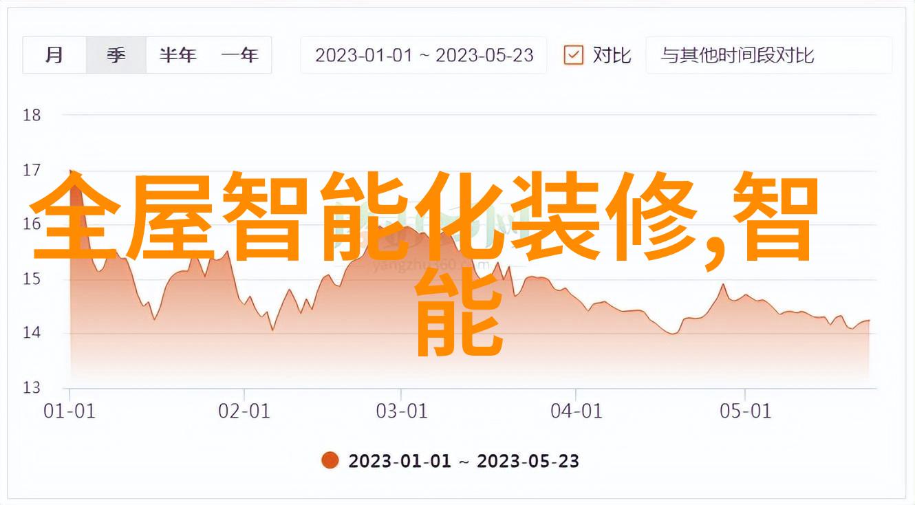 主题我的实验室选矿设备探索之旅从初学者到小专家