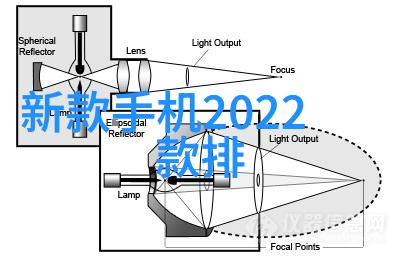 别墅设计装修艺术创造梦想之地