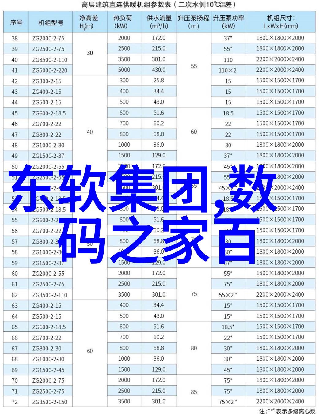 仪器仪表工程精密技术的守护者与创新之手