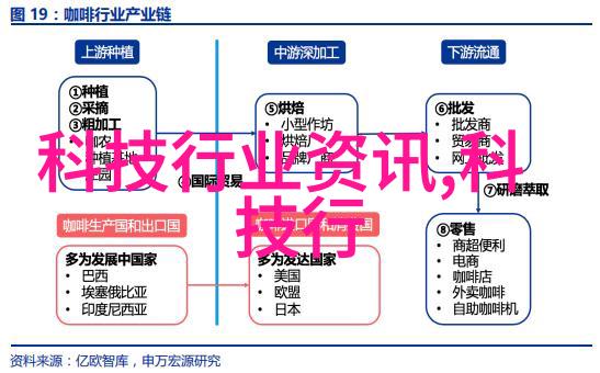 超微细非金属物质筛选技术中的高精度无缝隙不销材成分分析