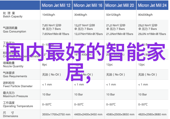 无机填料岩石心脏与人间尘埃的交错