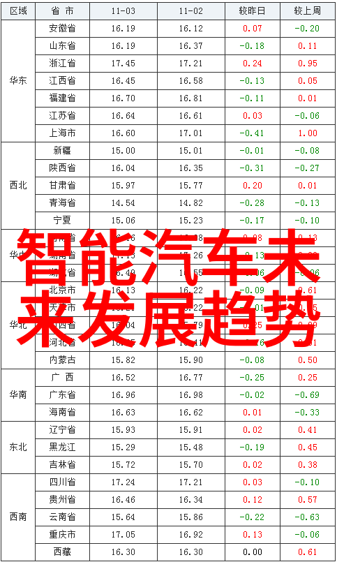 新品种桃苗-启程探索新时代的甜美果实