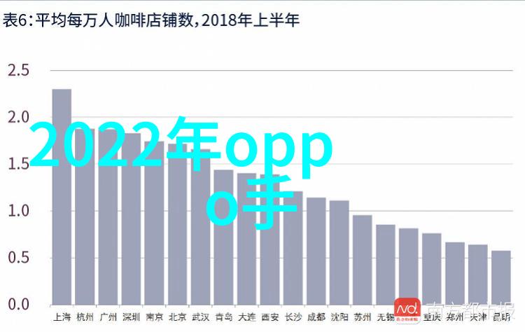 了解水质标准水质检测常规的九个要点