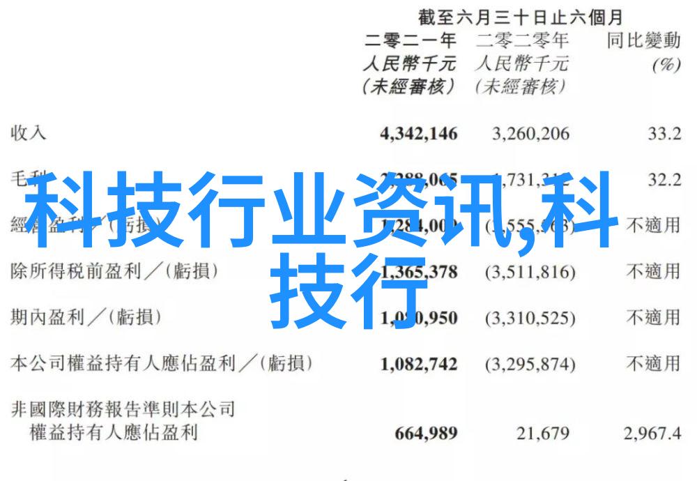 翠绿缤纷香气弥散介绍世界各地常见的婚礼和生日送礼之选