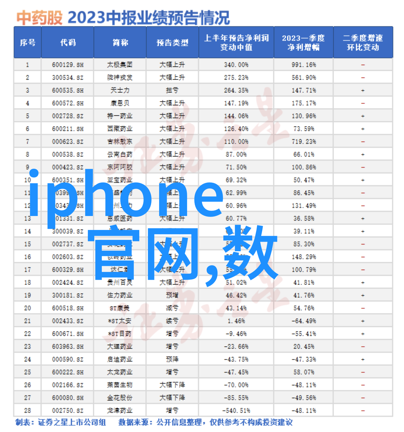 梦境之室抽象卧室装修效果图探索