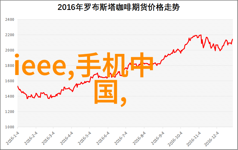 果树栽培技术我是如何让我的果园变得枝头招摇的