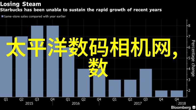 反应釜电加热过程中的温度控制策略