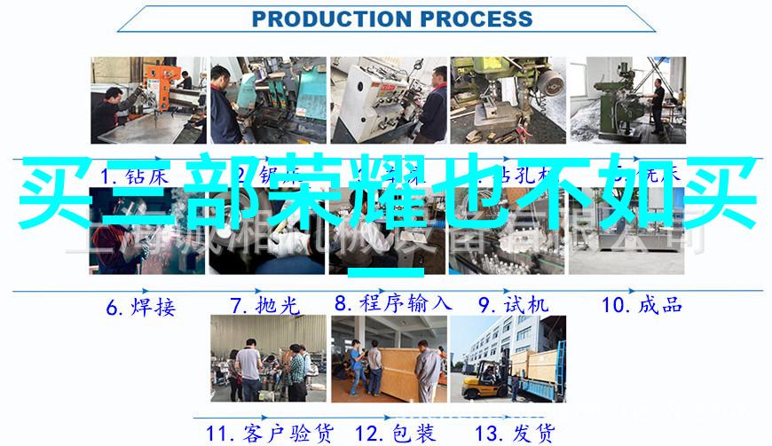 科技的纹理科学探索之编织