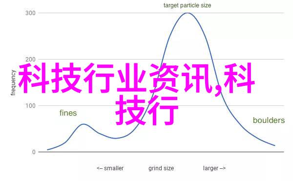 数字医疗的隐患智能医学工程的不足之处