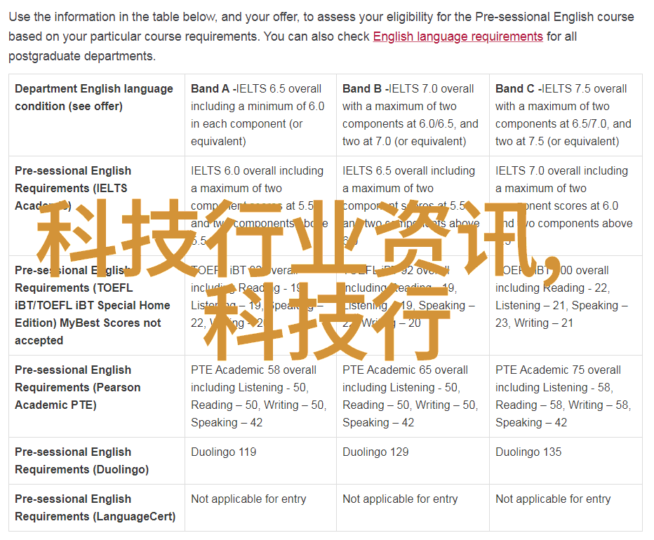 如何选择合适的水电工程承包商