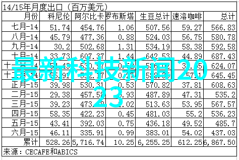 专业摄影教程从入门到精通的实战指南