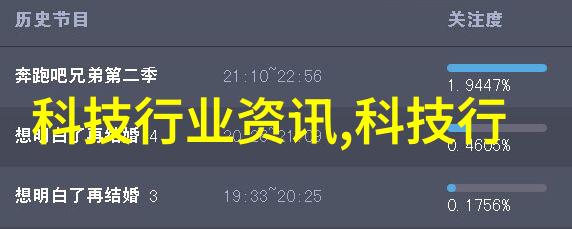 上海装修设计时尚空间规划与室内艺术