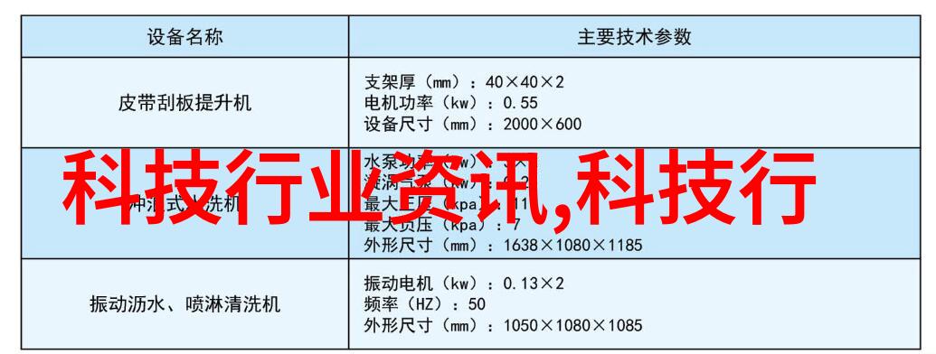 创新引领发展的第一动力开启智慧时代的新篇章