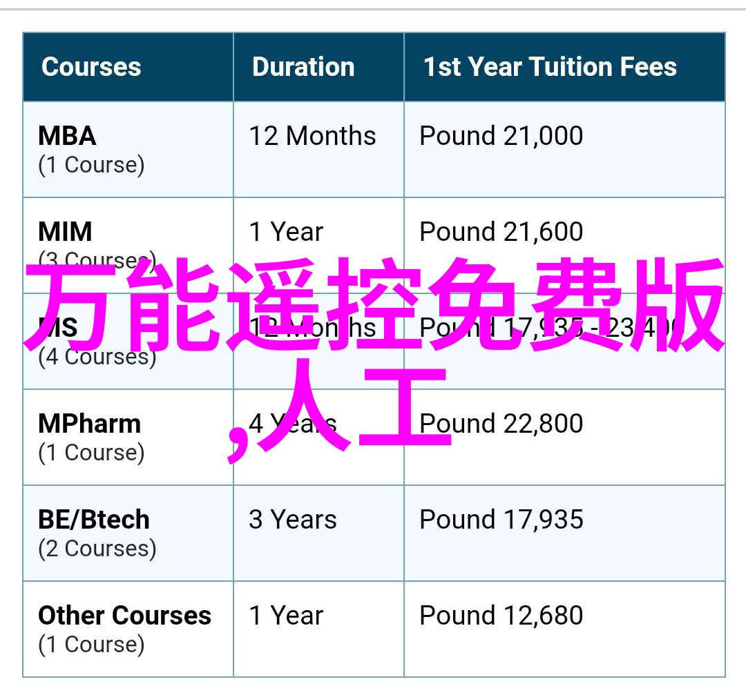 实验室仪器定期校准确保实验结果的精度和可靠性