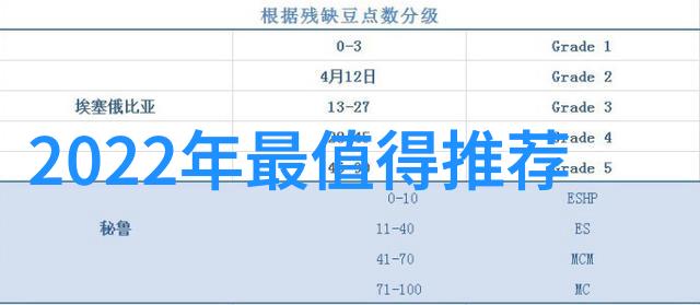 科技流学霸诺奖之光初照