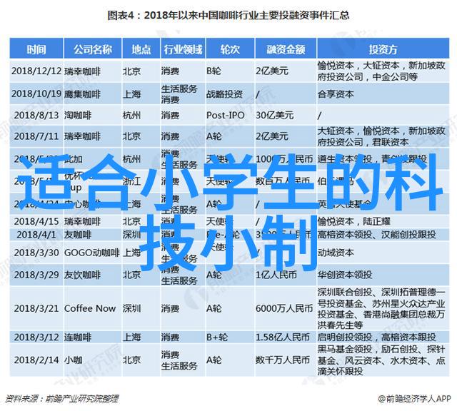 智能家居大师掌控每一寸家园的新时代应用