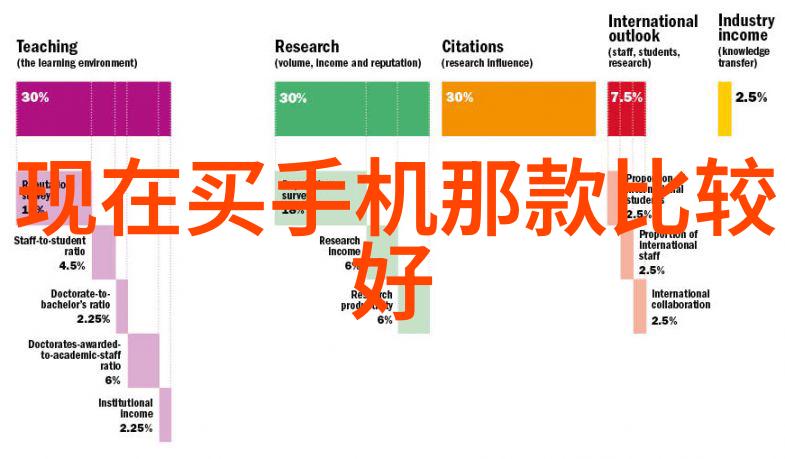 学霸的科技树我是如何用一棵小树苗种出知识森林的