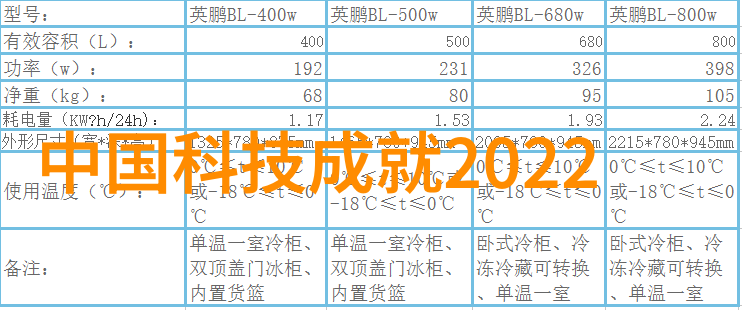 化学实验室的守护者反应釜与反应罐的秘密故事