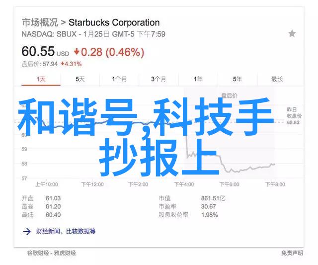 仪器推广网站有哪些探索工业设备的新天地