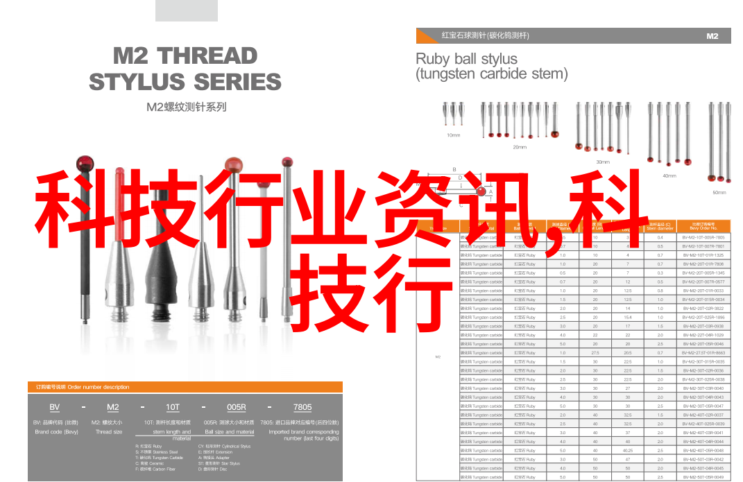 智能安全 - 智慧守护构建未来智能安全防御体系