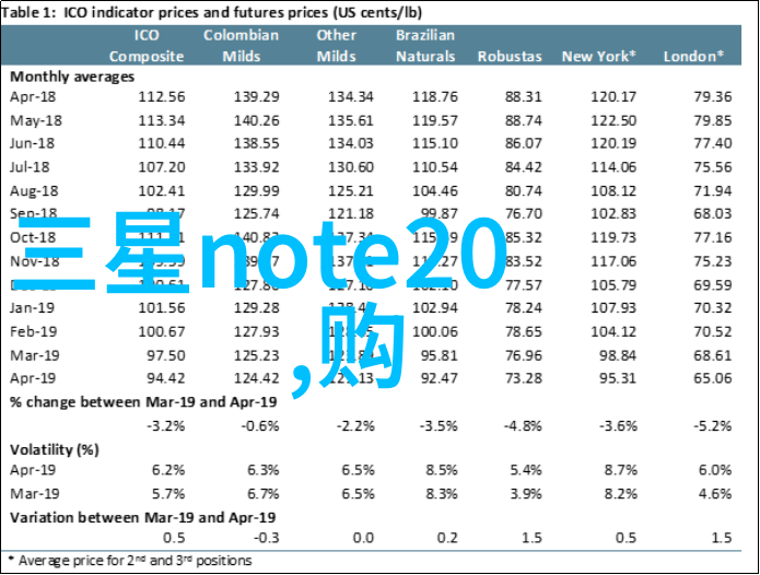 100平方水电材料清单背后究竟隐藏着什么秘密