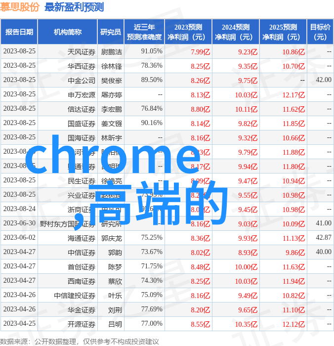 日常用品批发市场一站式购物狂欢的热土