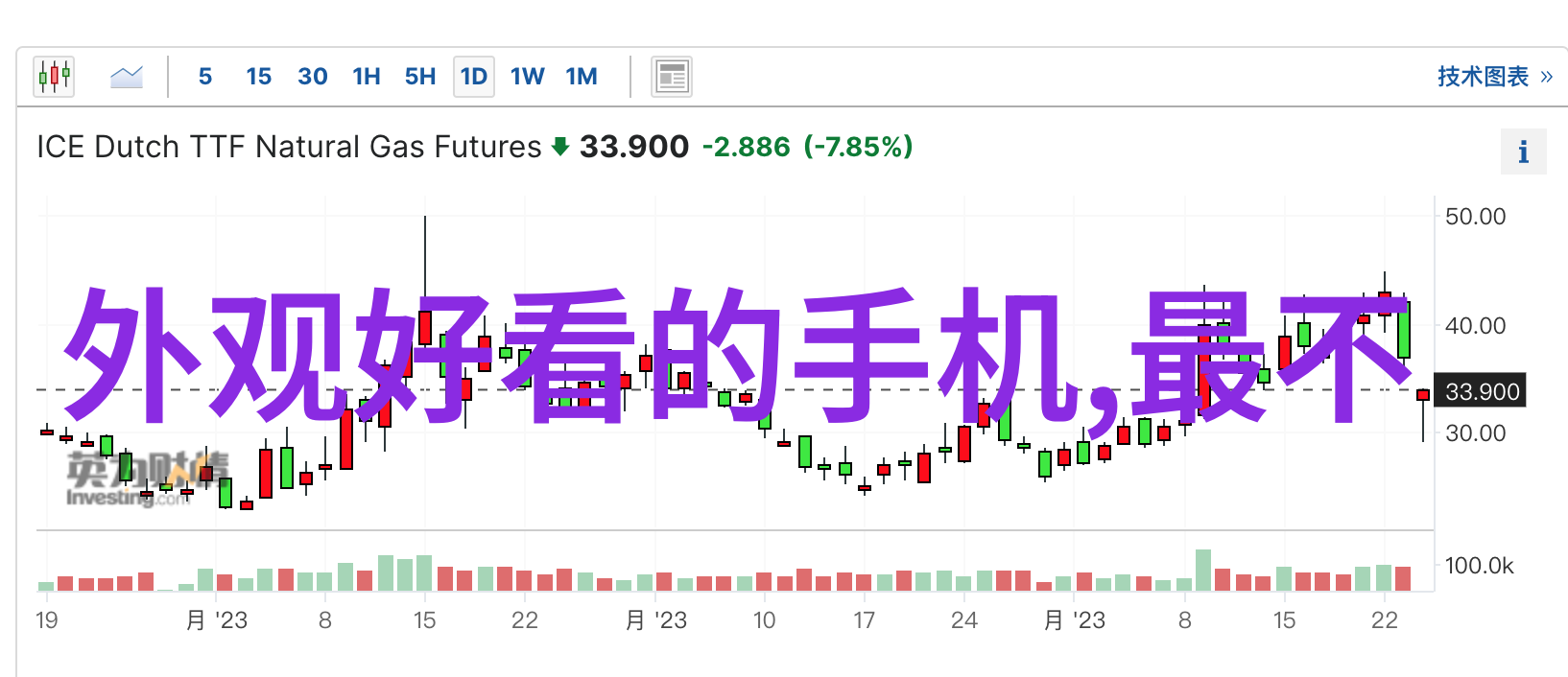 (绚丽璀璨的) LX10之夜