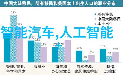 家庭小型装修技巧提升局部卫生间和厨房空间的整体美观与实用性