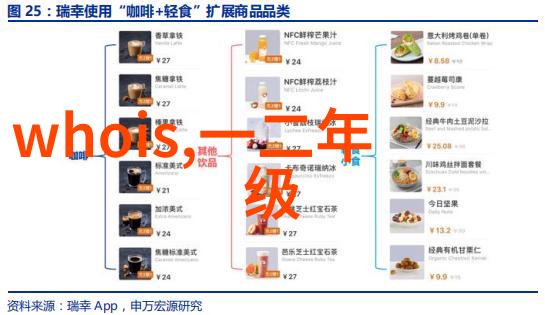 云端革命网络科技有限公司的智能化未来