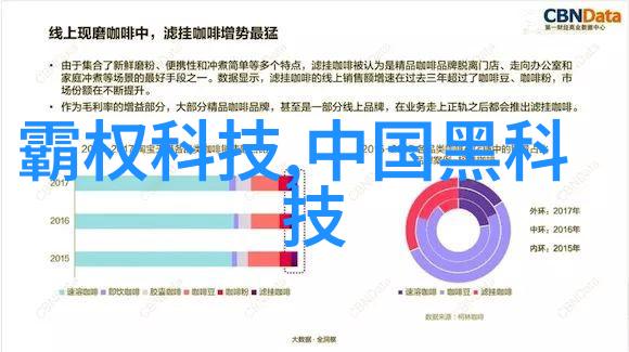 光电科技驱动新趋势亚世集团第三季度业绩分析