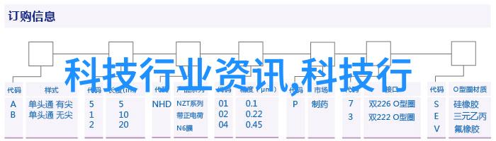 仪器仪表分类全解析从传感器到分析仪掌握各类设备的差异与应用场景