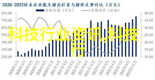 家居美学我眼中的质感涂料如何让墙面说话