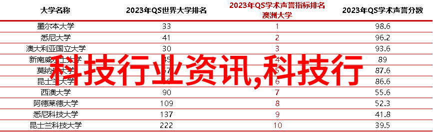 不锈钢波纹板填料金属之韵的和谐交响