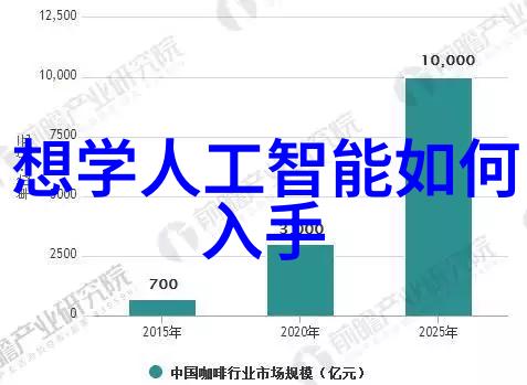 轻松旅行精彩记录  索尼A6100的便携式魅力介绍