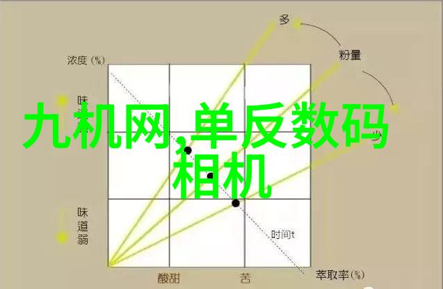 小米智能家居清单2022优质好文展现智能制造网客户创意与实践74-710