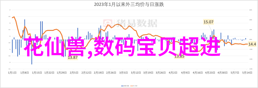 王志文主演经典电视剧回忆那些年