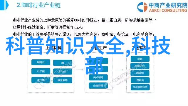 镜头之眼索尼RX100的瞬间诗篇