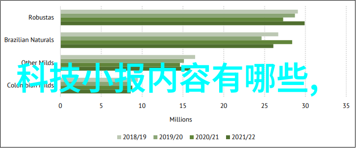 小户型水电改造成本评估指南