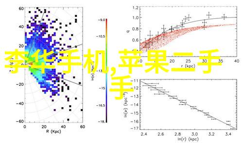 化工粉碎设备高效粉碎机化学物料破碎器矿物磨粉设备