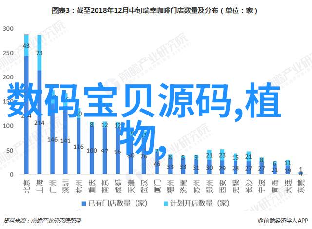 精致家居梦想打造完美的装修设计方案