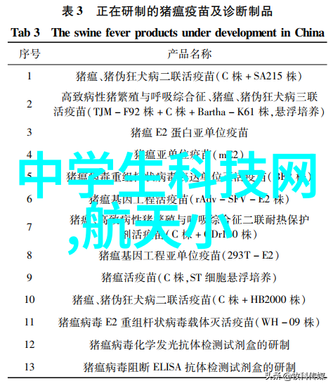 什么因素会影响水中的TDS含量变化