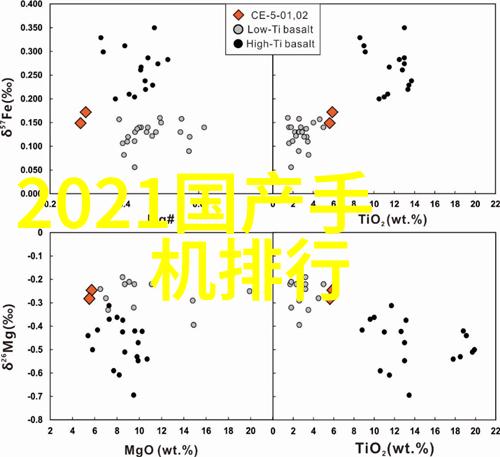 追求完美室内装修设计图中的人文关怀与创新元素