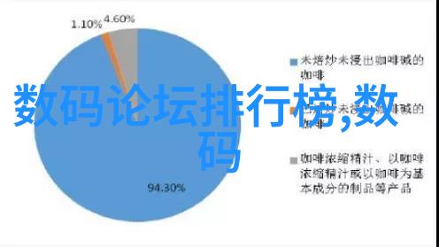 科技进步的快车人工智能技术发展