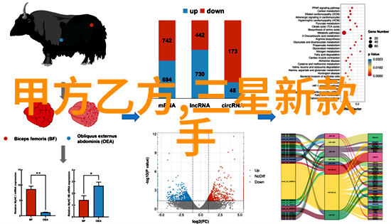 智能家居新纪元人工智能与物联网的融合未来