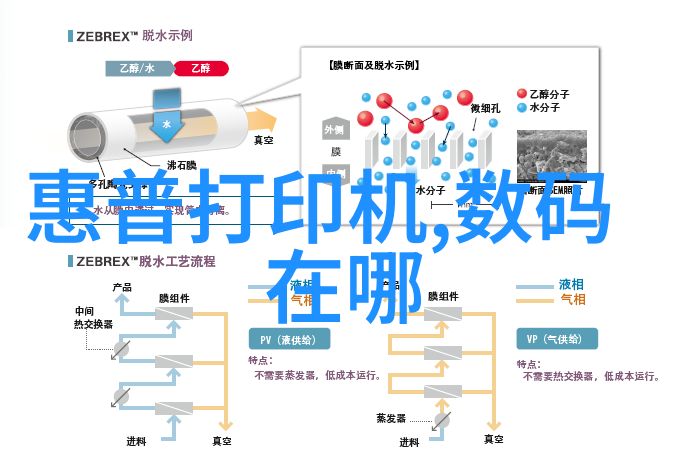 清洁不再烦恼微波炉电子杀菌除味让家中更加干净