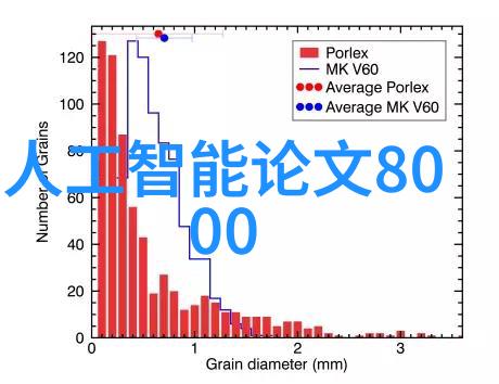 数码发烧友网站从零到英雄帮你把握每一次科技潮流